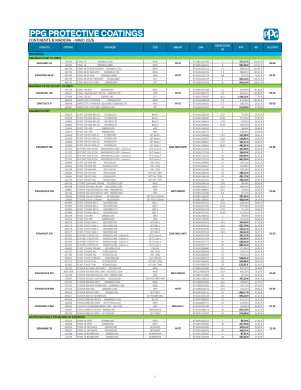 Tabela de Preços Dyrup PPG Maio 2026